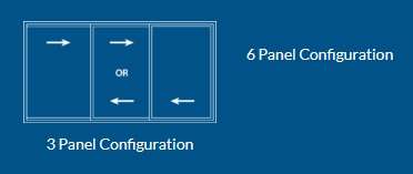 Wincore 7700 Series Sliding Patio Doors